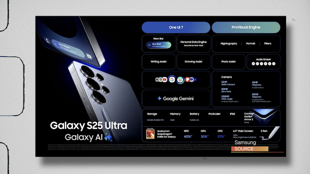 Samsung Galaxy S25 & S25 Ultra: tak źle jeszcze nie było.  Nigdy. 